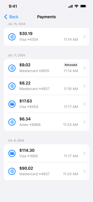 TTP-transactions