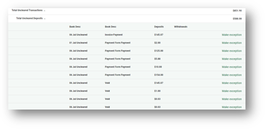 Transaction Categorization - Bank Reconciliation Report